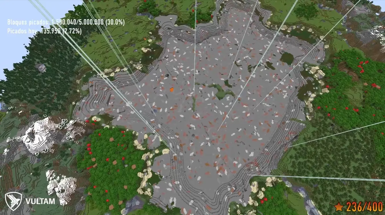 Proyecto Salem - Granja de brujas